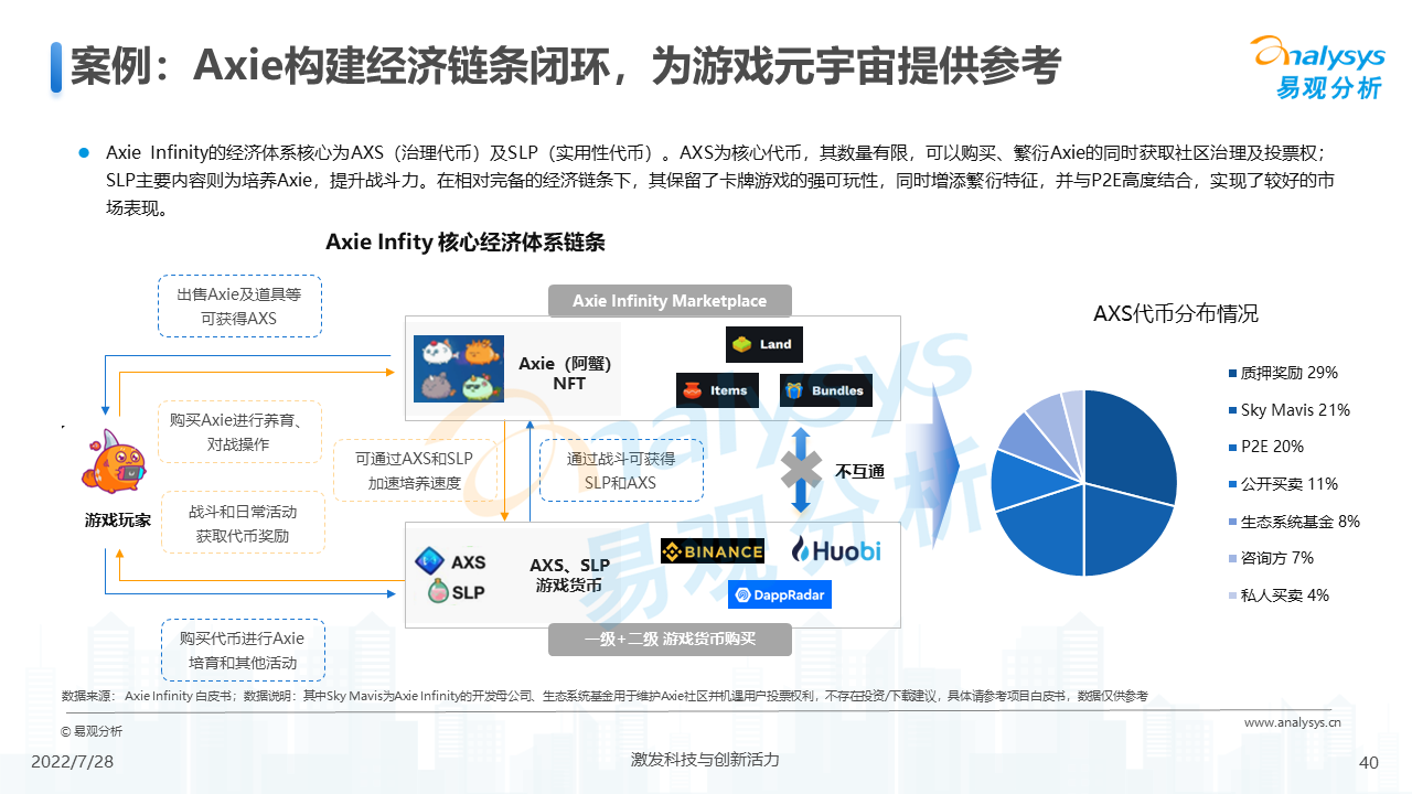 产品经理，产品经理网站